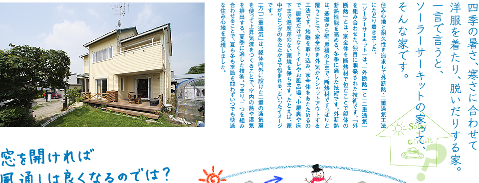 ソーラーサーキット 四季の暑さ、寒さに合わせて洋服を着たり、脱いだりする家。一言で言うと、ソーラーサーキットの家って、そんな家です。
住み心地と耐久性を追求して外断熱・二重通気工法にたどり着きました。
「ソーラーサーキット」は、「外断熱」と「二重通気」を組み合わせた、独自に開発された技術です。「外断熱」とは、家全体を断熱材で包むことで躯体の断熱性能を高める、冬季に適した技術です。外断熱は、基礎から壁、屋根の上まで、断熱材ですっぽりと覆うことで、家全体を外気からシャットアウトする工法です。地熱を取り込み、家全体をあたためるので、居室だけでなくトイレやお風呂場、小屋裏や床下まで温度差のない環境を保ちます。たとえば、家中がリビングのあたたかさで包まれる、といったイメージです。
一方「二重通気」は、躯体内外に設けた二重の通気層を使って上昇気流をつくることで、室内の熱や湿気を排出する、夏季に適した技術。つまり、二つを組み合わせることで、夏も冬も季節を問わずいつでも快適な住み心地を実現しました。