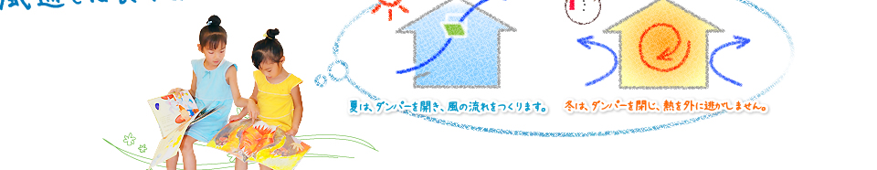 ソーラーサーキット
