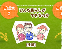 �ǂ�ȕ�炵���ł���̂�