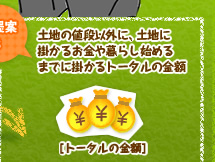 �y�n�̒l�i�ȊO�ɁA�y�n�Ɋ|���邨�����炵�n�߂�܂łɊ|����g�[�^���̋��z