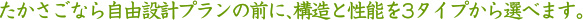 ���������Ȃ玩�R�݌v�v�����̑O�ɁA�\���Ɛ��\��3�^�C�v����I�ׂ܂��B