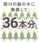 西川の森の木に換算して36本分