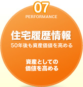 07 住宅履歴情報 50年後も資産価値を高める