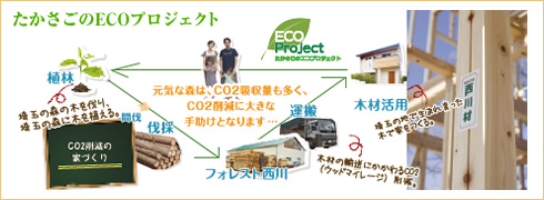 たかさごのECOプロジェクト1