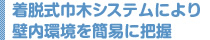 着脱式巾木システムにより
壁内環境を簡易に把握