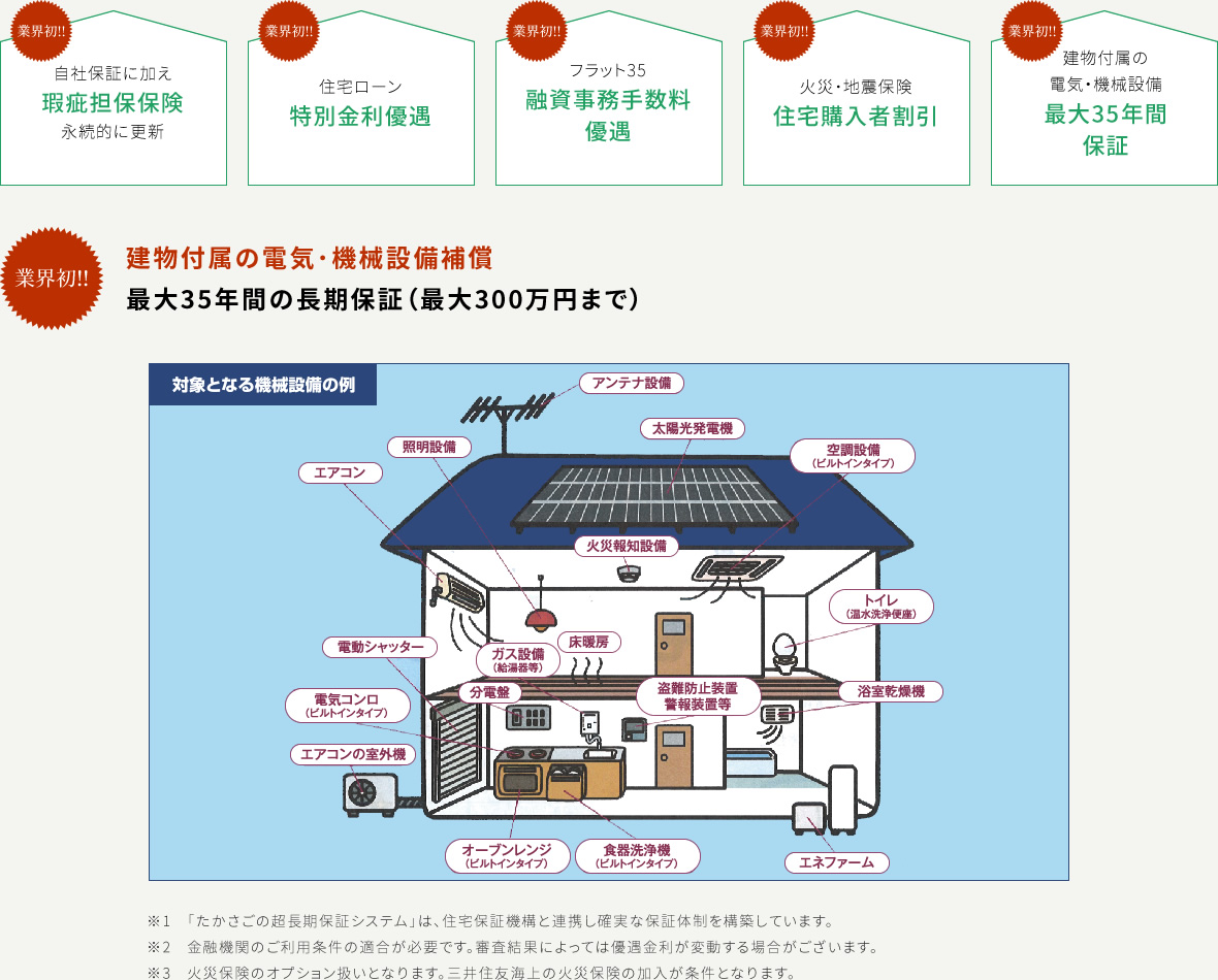 特別なメリット