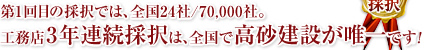 工務店3年連続採択は、全国で高砂建設が唯一です！