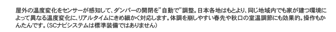 屋外の温度変化をセンサーが感知して、ダンパーの開閉を”自動で”調整。日本各地はもとより、同じ地域内でも家が建つ環境によって異なる温度変化に、リアルタイムにきめ細かく対応します。体調を崩しやすい春先や秋口の室温調節にも効果的。操作もかんたんです。（SCナビシステムは標準装備ではありません）