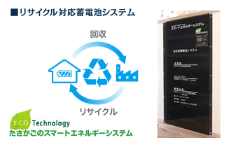 家庭内の消費電力を「見える化」