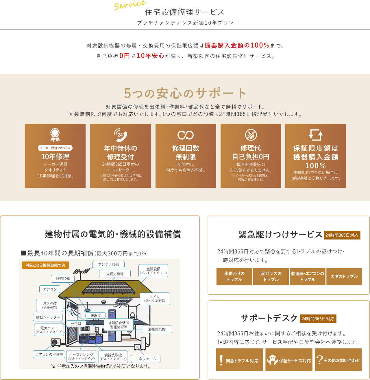 住宅設備修理サービス プラチナメンテナンス新築10年プラン
