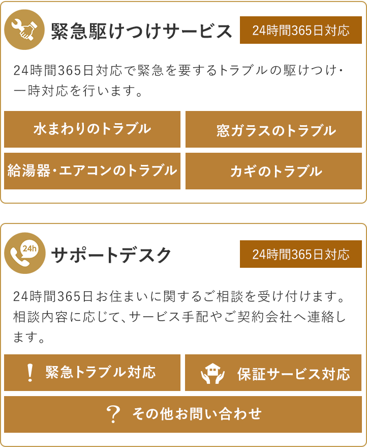 緊急駆けつけサービス サポートデスク