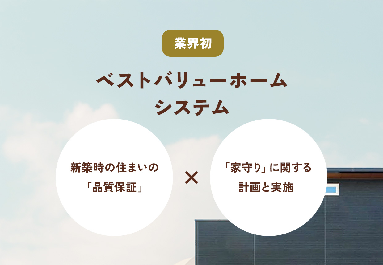 保証は目的ではない