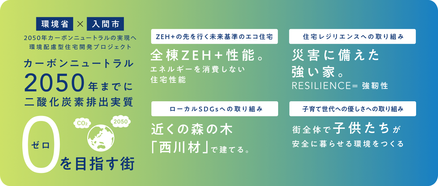 2050年カーボンニュートラルの実現へ環境配慮型住宅開発プロジェクトカーボンニュートラル2050年までに二酸化炭素排出実質0を目指す