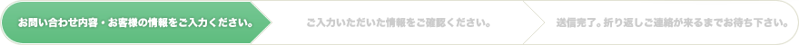 お問い合わせ内容・お客様の情報をご入力ください。