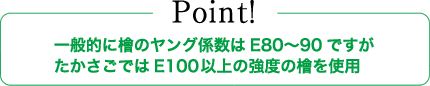 一般的に檜のヤング係数はE80?90ですがたかさごではE100以上の強度の檜を使用