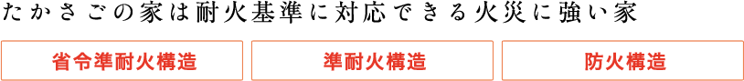 たかさごの家は耐火基準に対応できる火災に強い家