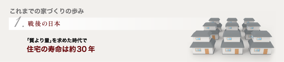 【1.戦後の日本】「質より量｣を求めた時代で住宅の寿命は約30年