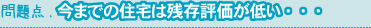 問題点、今までの住宅は残存評価が低い・・・