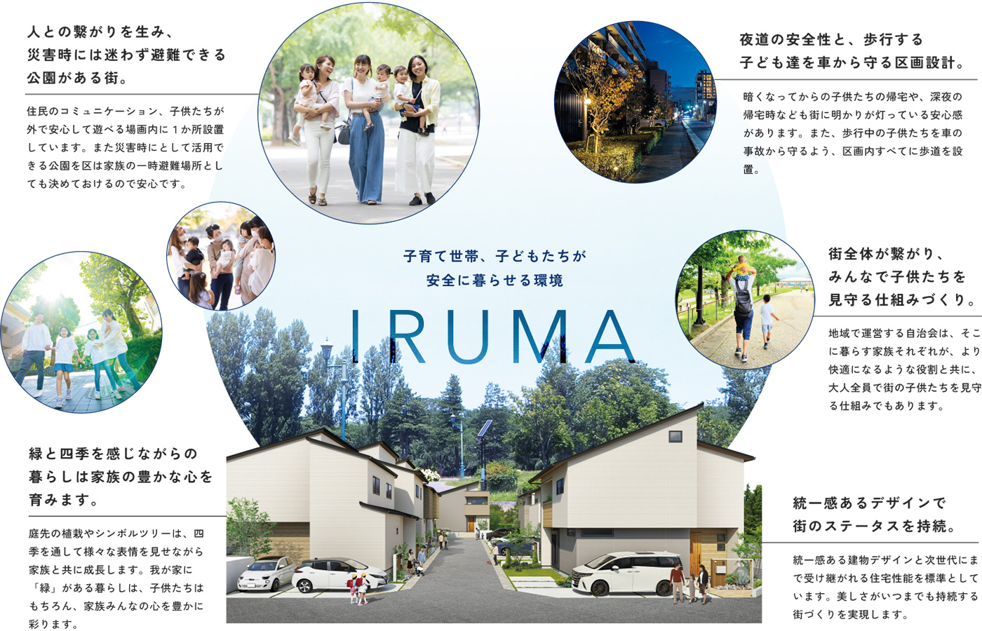 子育て世帯や子どもたちが安全に暮らせる環境を強調した入間市の新しい住宅街のイメージパース。