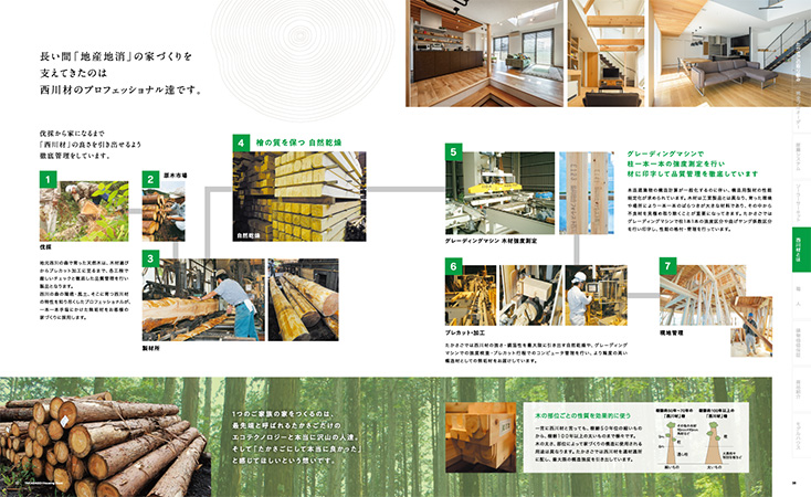西川材は、住むほどに風合いが増していく国産材です。資料では、その木の魅力と、暮らしの中で感じられる良さをご紹介しています。