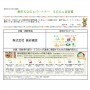 高砂建設が「蕨市SDGsパートナー」として認定されました