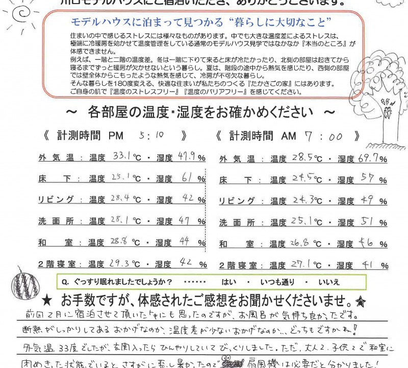 宿泊体験されたお客様の声 お客様の声 高砂建設 近くの森の木で建てる 外断熱の注文住宅 宿泊体験されたお客様の声 お客様の声 高砂建設 近くの森の木で建てる 外断熱の注文住宅