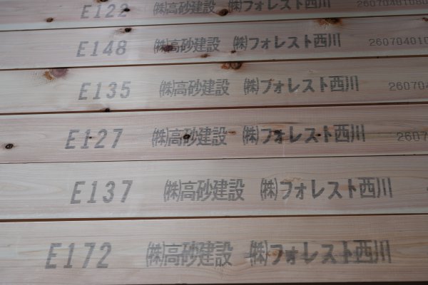  強さを、感覚ではなくデータで