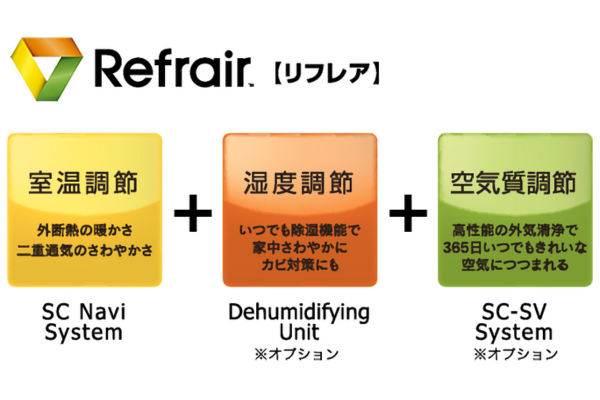 湿気をためないから、空気がよどまない