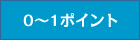 0～1ポイント